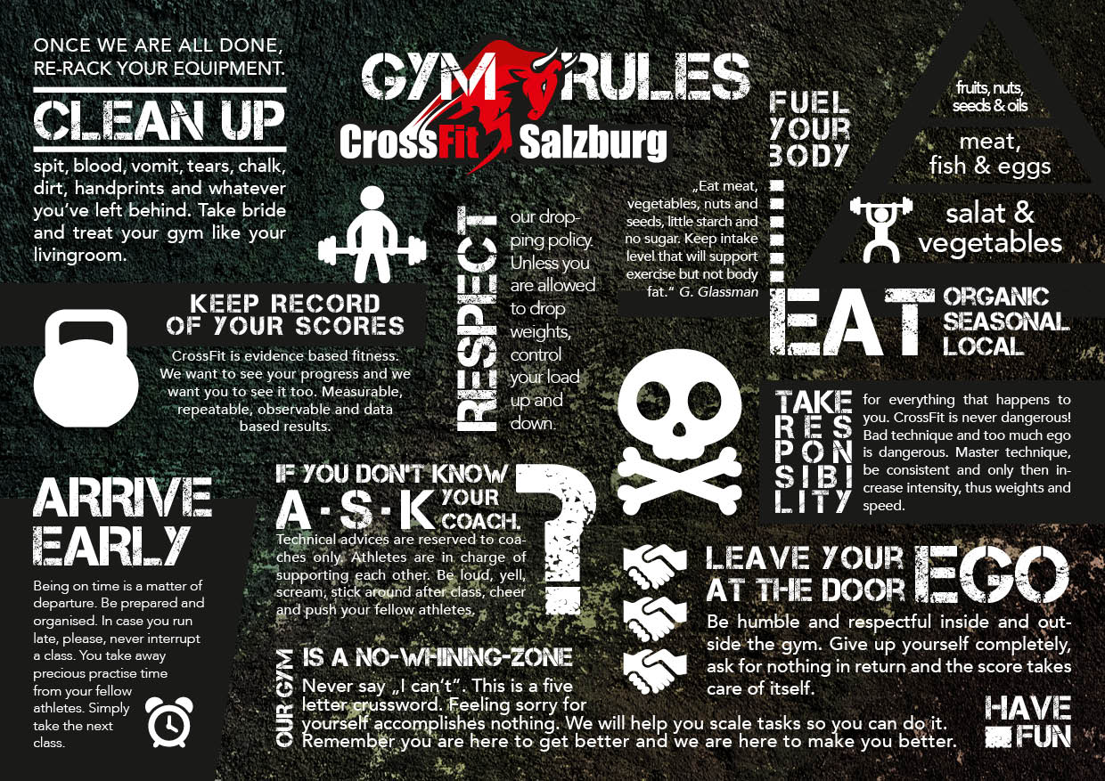 Crossfit Gym Rules